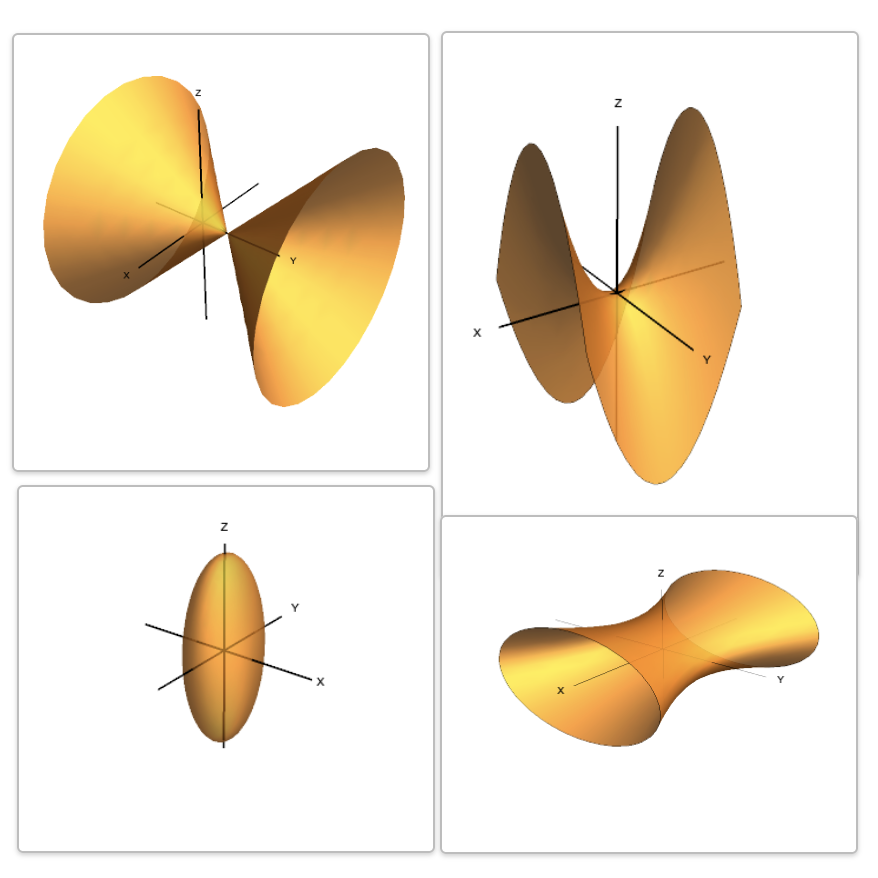 1 Cylinders and Quadric Surfaces