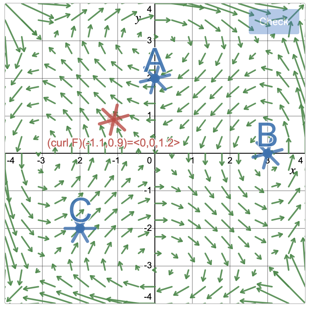 16 Divergence and Curl